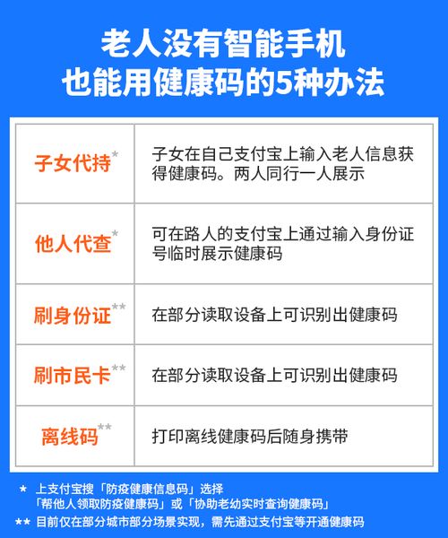 老人無智能手機(jī)如何獲取健康碼？支付寶推出5種“適老版”查詢方式